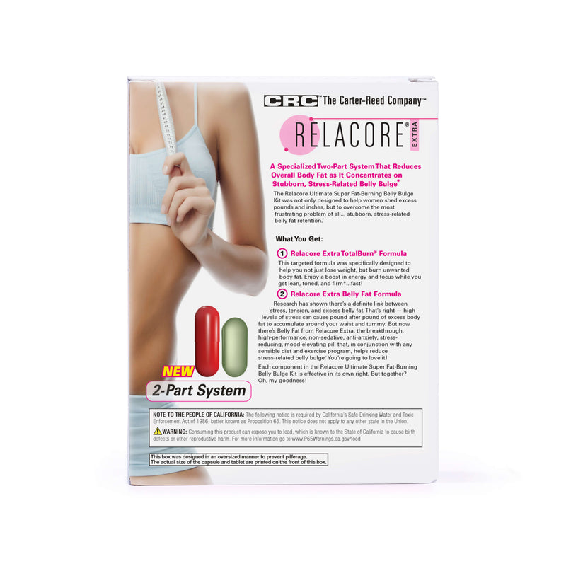 Relacore The Ultimate Super Fat-Burning Belly Bulge Kit Product Image - Back of Box